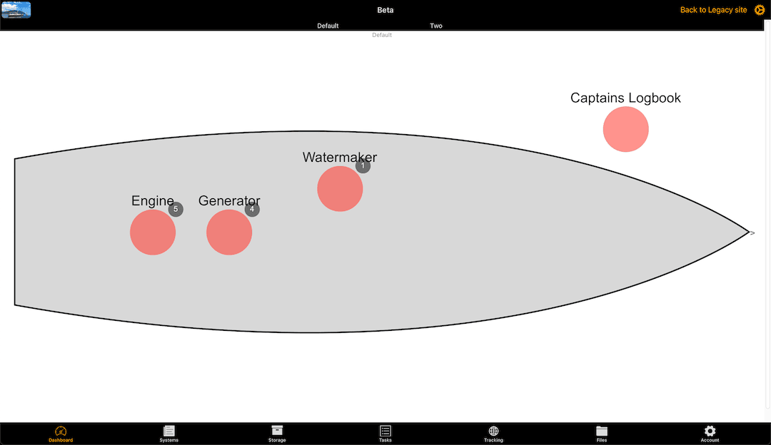 Beta Dashboard